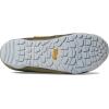image:imageTeva Womens Reember TerrainBurnt Olive