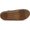 image:imageTeva Womens Reember TerrainChateau Grey