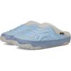 image:imageTeva Womens Reember TerrainDusty Blue