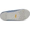 image:imageTeva Womens Reember TerrainDusty Blue