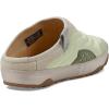 image:imageTeva Womens Reember TerrainSage Dream