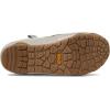 image:imageTeva Womens Reember TerrainSage Dream