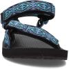 image:imageTeva Womens W Original Universal Sport SandalHypnosis Black Multicolor