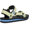 image:imageTeva Womens W Original Universal Sport SandalSeedling