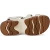 image:imageTeva womens Hurricane Ampsole GailaBirch