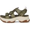 image:imageTeva womens Hurricane Ampsole GailaBurnt Olive