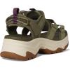 image:imageTeva womens Hurricane Ampsole GailaBurnt Olive