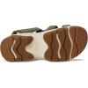 image:imageTeva womens Hurricane Ampsole GailaBurnt Olive