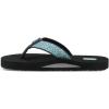 image:imageTeva Womens Mush II Flip FlopCompanera Blue
