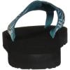 image:imageTeva Womens Mush II Flip FlopMikan Deep Lake Gray Mist