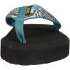 image:imageTeva Womens Mush II Flip FlopMikan Deep Lake Gray Mist