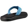 image:imageTeva Womens Voya Flip FlopBar Street MultiBlue