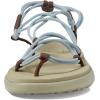 image:imageTeva Womens W Voya InfinityPearl Blue