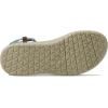 image:imageTeva Womens W Voya InfinityPearl Blue