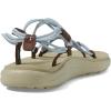 image:imageTeva Womens W Voya InfinityPearl Blue