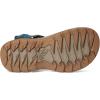 image:imageTeva Mens Terra Fi 5 Universal Sport SandalUnexplored
