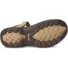 image:imageTeva Womens Verra SandalIncenseOlive