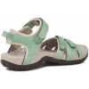image:imageTeva womens TirraSandalBasil