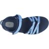 image:imageTeva womens TirraSandalBuena Powder Blue