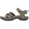 image:imageTeva womens TirraSandalBurnt Olive