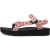 image:imageTeva womens Original UniversalRetro Squares Explore