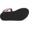 image:imageTeva womens Original UniversalRetro Squares Explore
