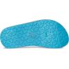 image:imageTeva Kids Original Universal Sport SandalDot Matrix Black