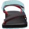 image:imageTeva Kids Original Universal Sport SandalRefract Multi