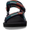 image:imageTeva Kids Original Universal Sport SandalRetro Block Total Eclipse