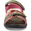 image:imageTeva Y TIRRA SandalBurnt Olive