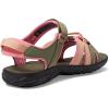 image:imageTeva Y TIRRA SandalBurnt Olive