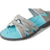 image:imageTeva Y TIRRA SandalDrizzleBright Teal