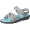 image:imageTeva Y TIRRA SandalDrizzleBright Teal