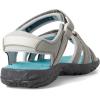 image:imageTeva Y TIRRA SandalDrizzleBright Teal