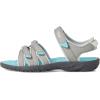 image:imageTeva Y TIRRA SandalDrizzleBright Teal