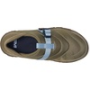 image:imageTeva Womens Reember CampBurnt Olive