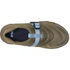 image:imageTeva Womens Reember CampBurnt Olive